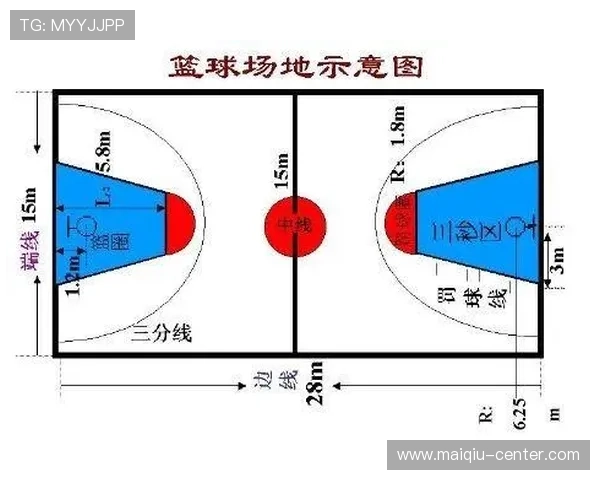 玩球半场波胆怎么买防骗避坑规则技巧指南